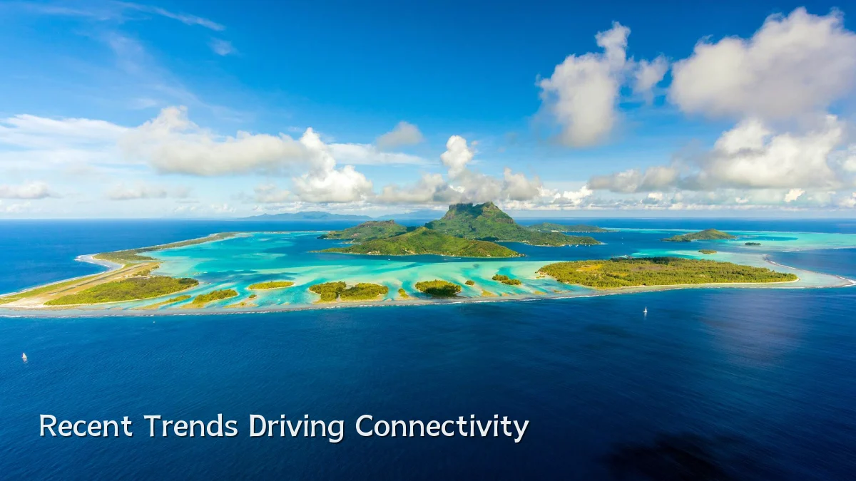 Recent Trends Driving Connectivity