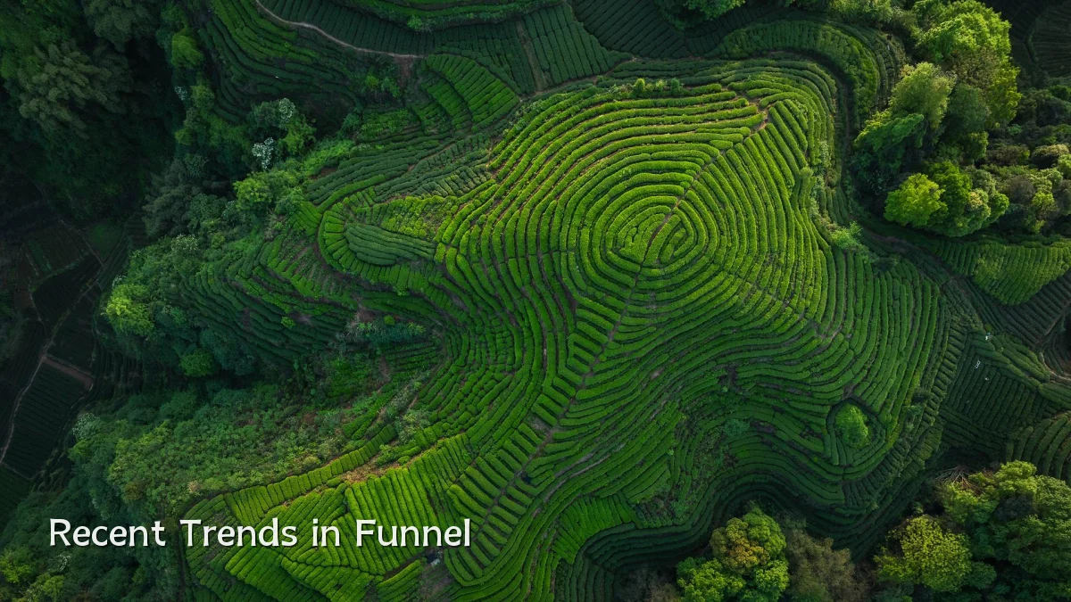 Recent Trends in Funnel