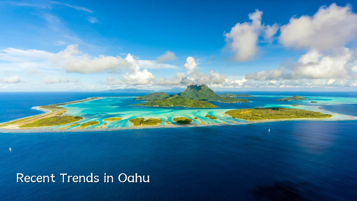 Recent Trends in Oahu